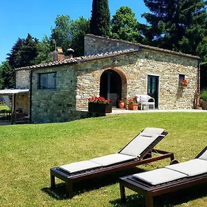 Poggio Al Sole Fiesole